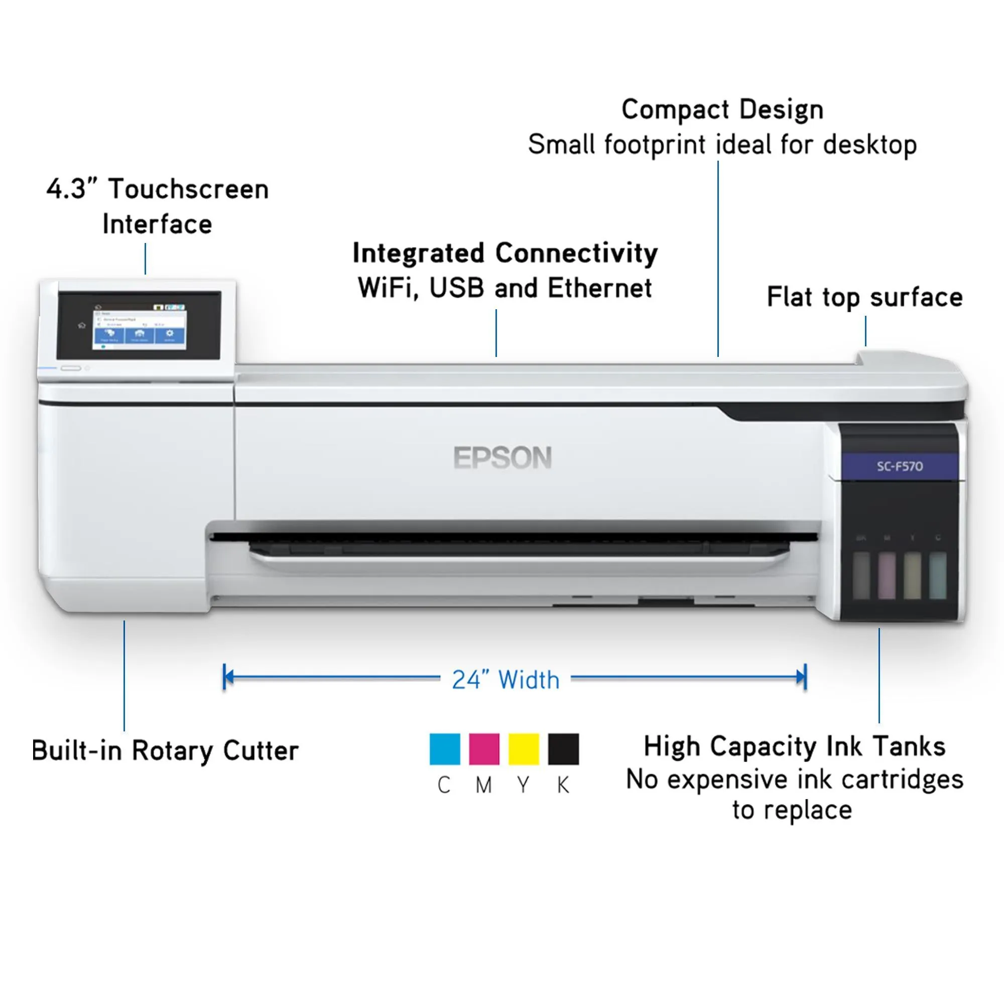 Epson SureColor F570 LITE 24" Dye Sublimation Printer Bundle with CorelDRAW