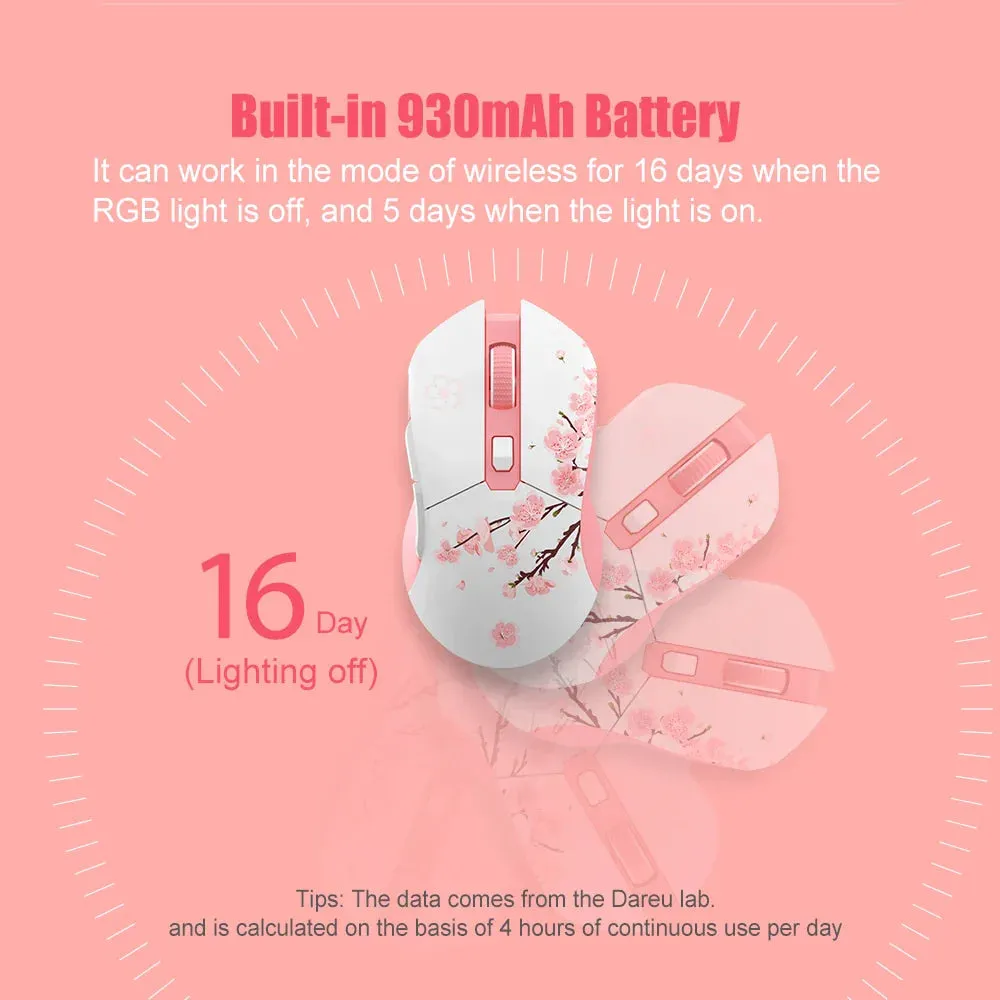 Sakura Blossom Gaming Mouse